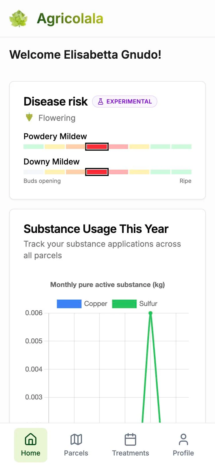 The Agricolala home screen on a phone: disease risk at flowering and substance usage this year